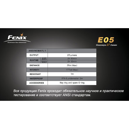 Фонарь Fenix E05  Cree XP-E R2 LED черный, E05R2bbk
