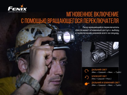 Уцененный товар Налобный фонарь Fenix HP30R V2.0, черный(Нью.Полн. комплект)